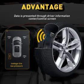 F2GT-1A150-AB AUXITO Tpms Tire Pressure Sensor Monitoring #2