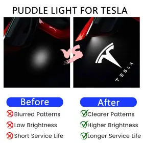 CF-TESLA-LIGHT-4P-W CAFORFUN Puddle Lights Ultra Bright #2