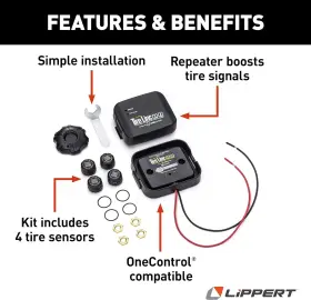 2020106863 LIPPERT COMPONENTS Tire Linc Pressure Temperature #2